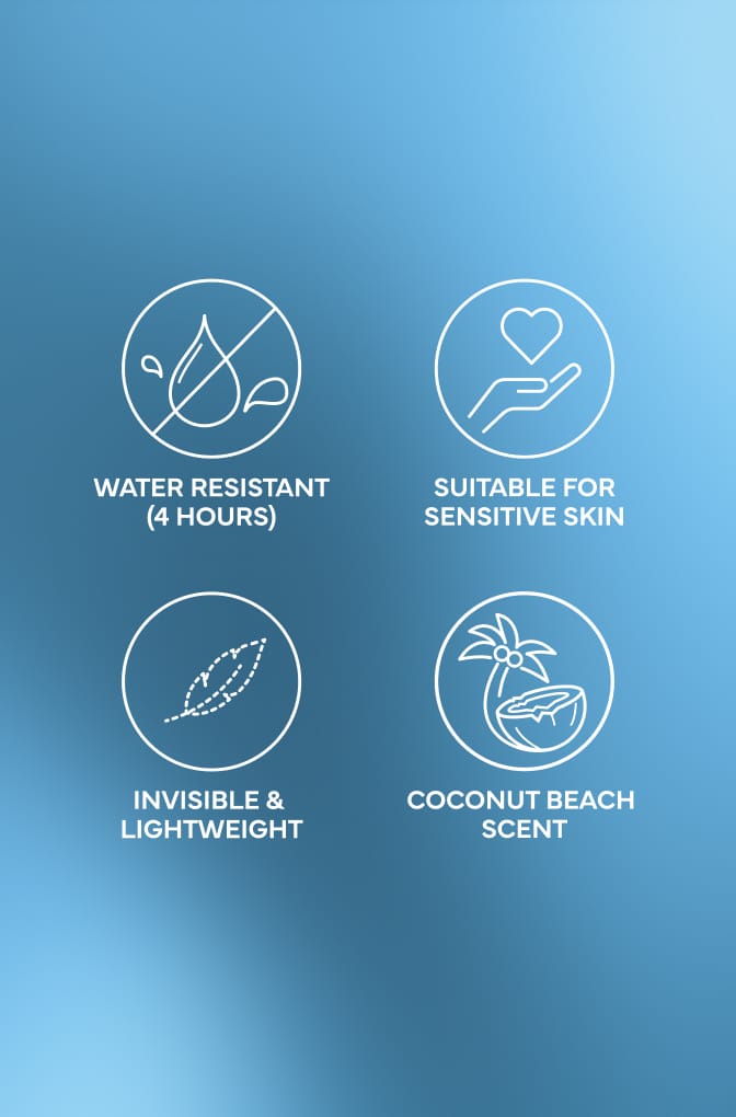 SPF 50+ Sunscreen Lotion Coconut Beach Scent