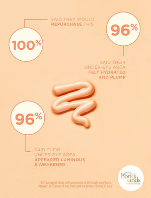 Eye Spy Vitamin C Eye Cream