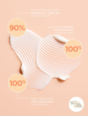 Get Glowin’ Brightening Vitamin C Moisturiser