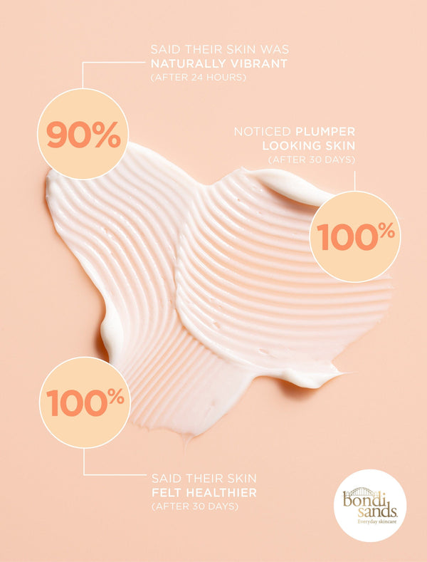 Get Glowin’ Brightening Vitamin C Moisturiser