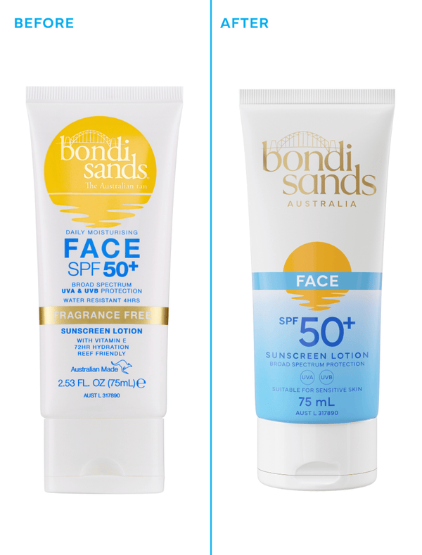 SPF 50+ Everyday Face Sunscreen Lotion