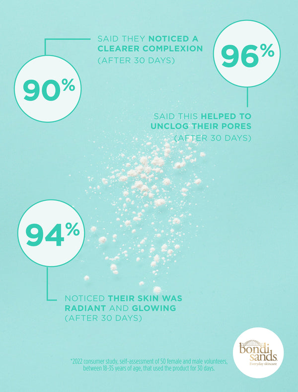 Glow Dust Exfoliating Powder