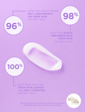 Light'n Dreamy Gel Moisturiser