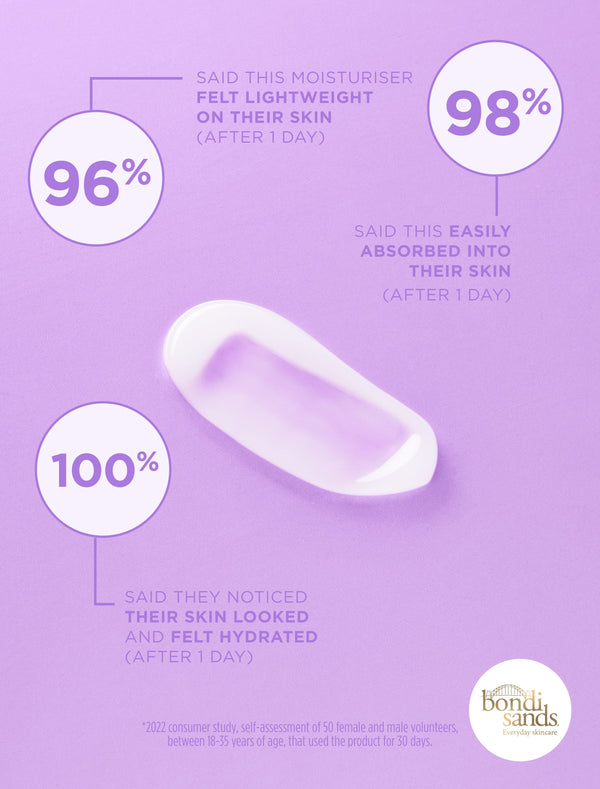 Light'n Dreamy Gel Moisturiser