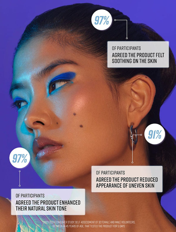 Technocolor Sapphire Self Tanning Face Serum