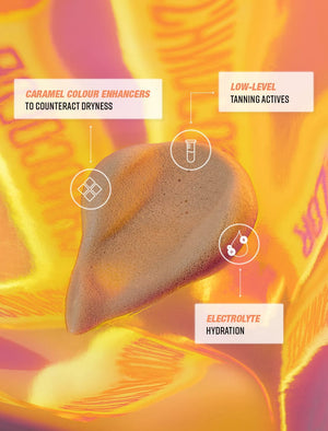 Technocolor Caramel 1 Hour Express Self Tanning Foam