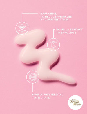 Ingredients graphic: bakuchiol to reduce wrinkles and pigmentation, rosella extract to exfoliate, sunflower seed oil to hydrate 